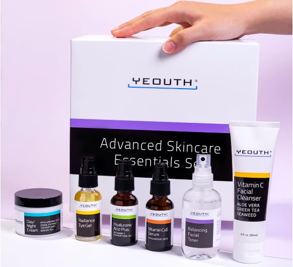 YEOUTH Step-by-step routine image showing cleanse, tone, serums, and cream.