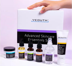 YEOUTH Step-by-step routine image showing cleanse, tone, serums, and cream.
