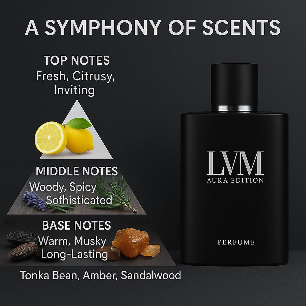 YLOTRE LVM Aura packaging box highlighting premium presentation and gift-ready appeal.