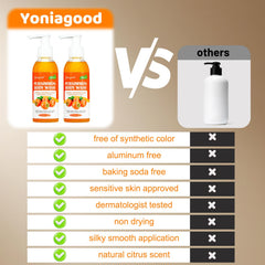 Yoniagood Natural ingredients Persimmon Tea Tree line emphasizes gentle, skin-friendly cleansing.
