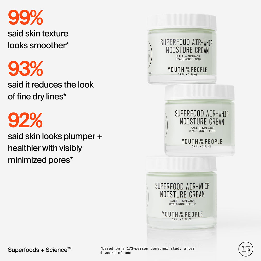 Green tea ingredient feature indicating antioxidant support for skin
