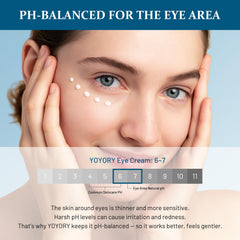 YOYORY retinol eye cream packaging box emphasizing premium branding