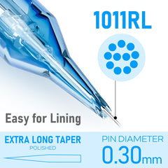 Yuelong 0403RLL stability design image illustrates stable lining during use