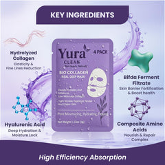 Yura Clean Collagen Mask packaging showcasing premium design.