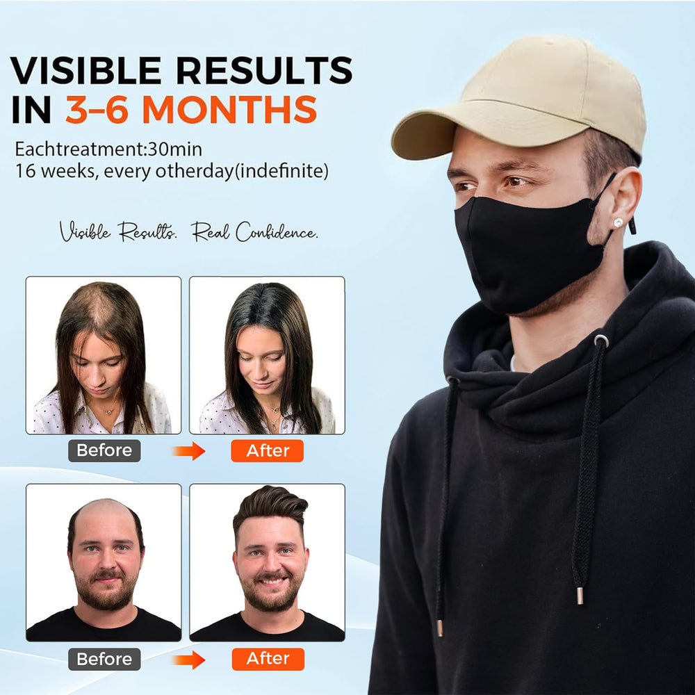 Yuxian Red Light Hair Growth Cap LED panel highlights targeted wavelengths for care.
