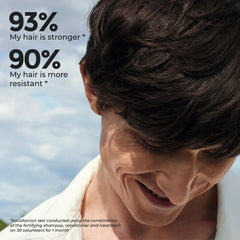 White lupin ingredient highlight in Yves Rocher Density Rescue