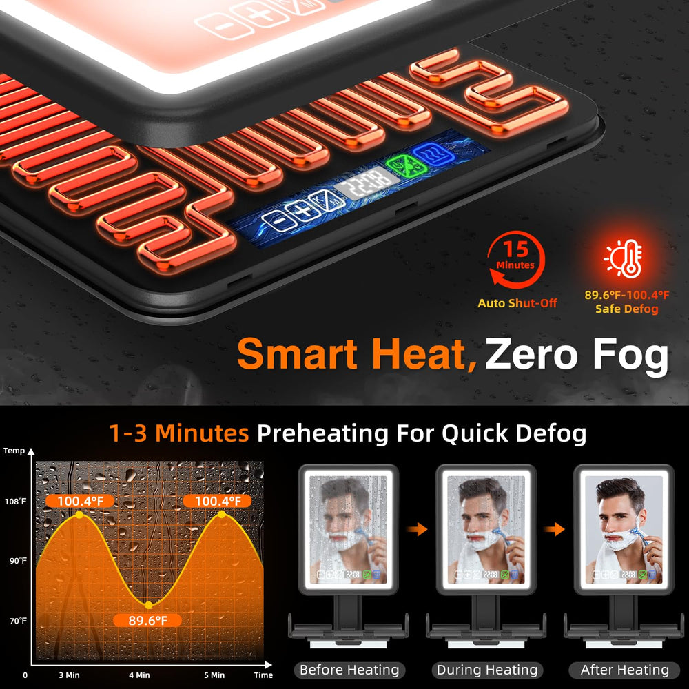 ZDXBO fogless shower mirror LED light mode highlights three color settings for shaving