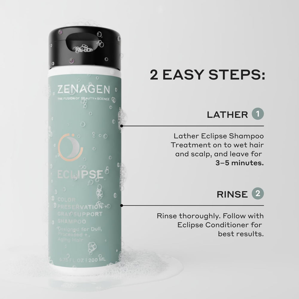 Close-up of Zenagen Eclipse label emphasizing color-safe care details.