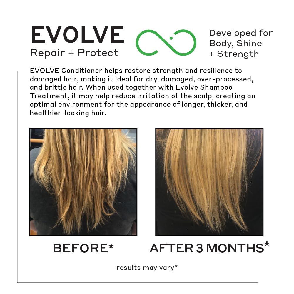 Zenagen Evolve conditioner pour view suggests easy application and smooth distribution