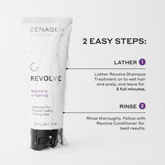 Zenagen Revolve conditioner in use smooths ends and tames frizz.