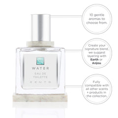 Zents Water eco-friendly packaging reflecting green processes.