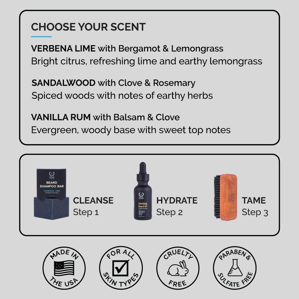 ZEUS Beard Wash Bar Made in USA with plastic-free packaging for eco-conscious grooming
