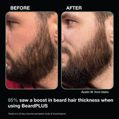 ZEUS BeardPLUS Shampoo bottle with sandalwood scent inviting grooming routine.