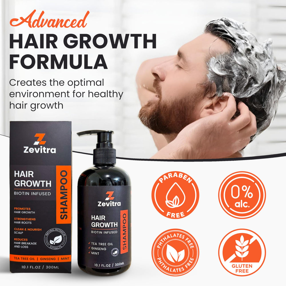 Zevitra Hair Growth Shampoo lather demonstrates rich, invigorating cleanse.