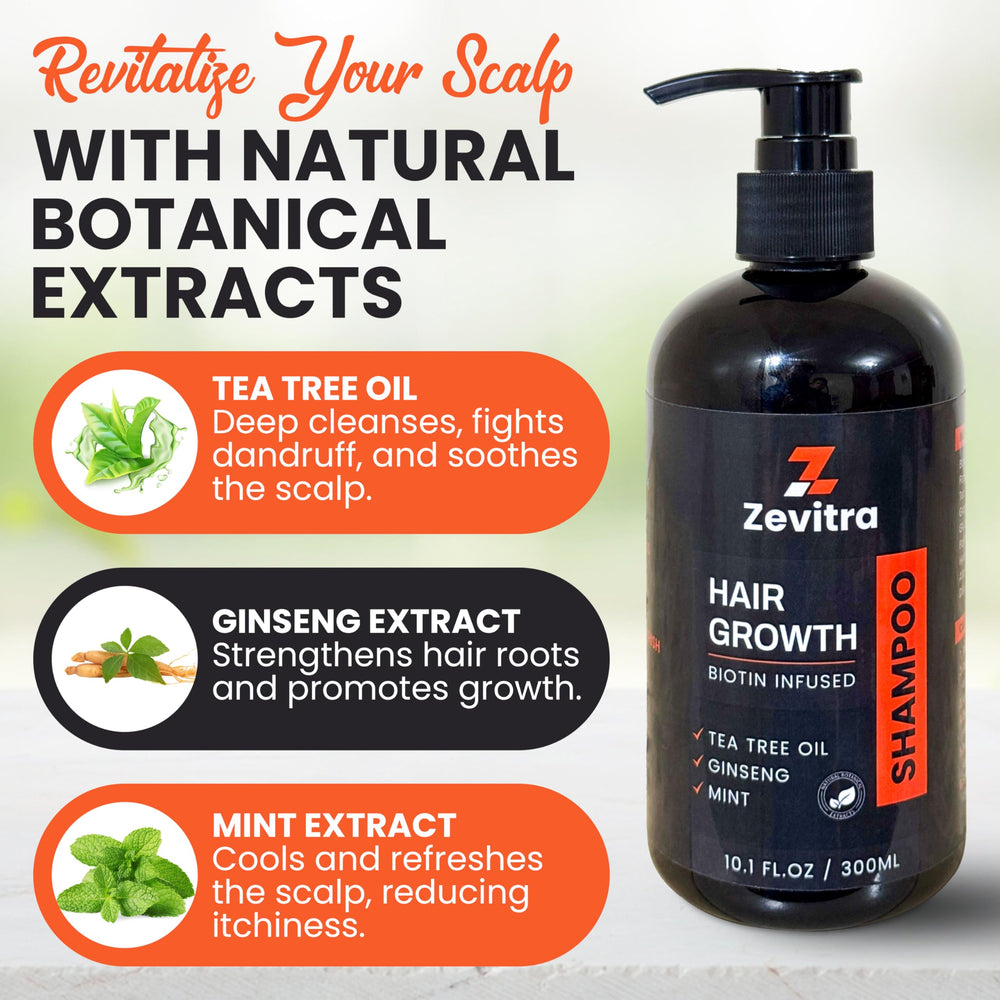 Zevitra Hair Growth Shampoo close-up with tea tree, ginseng, and mint.