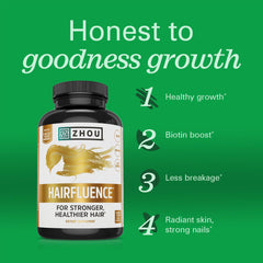 Zhou Hairfluence ingredient label with Lustriva and Keranat for stronger hair.