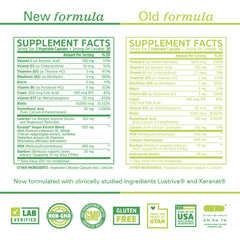 ZHOU Hairfluence ingredients closeup featuring biotin and vitamins