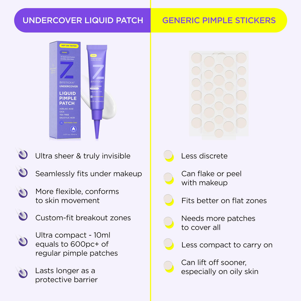 ZitSticka liquid patch dries clear on skin for breathable protection.