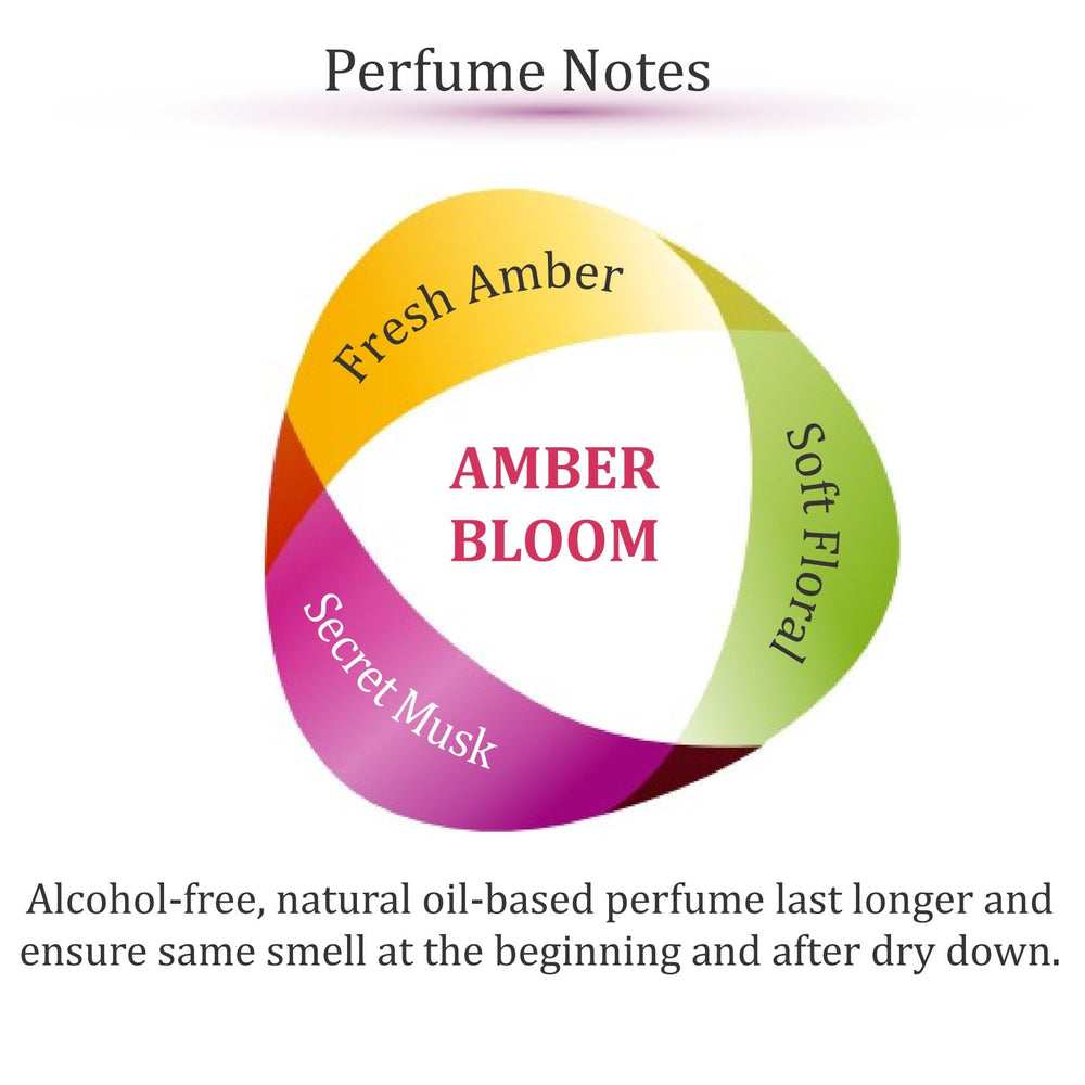 Zoha Amber Bloom pour shows smooth oil texture ideal for gradual scent release.