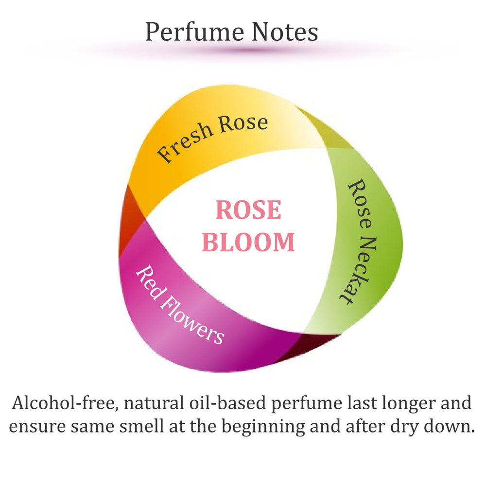 Zoha Rose Bloom highlights rose nectar note for a soft bouquet.