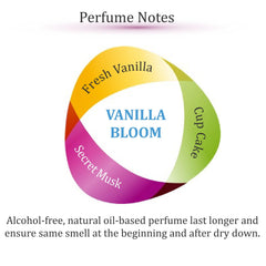 Zoha Vanilla Bloom roller tip ready for effortless layering.