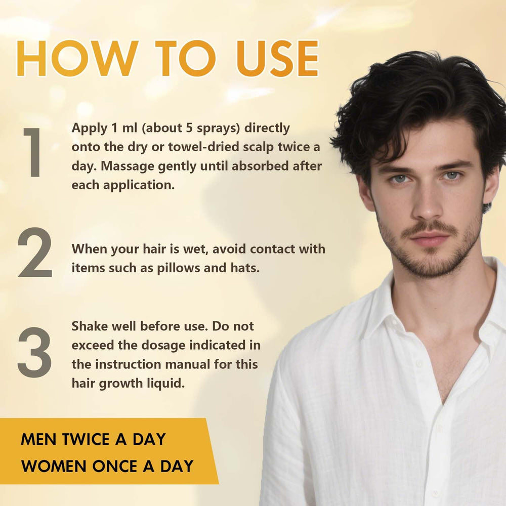 ZYXN Minoxidil beard regrowth focus demonstrates multi-area use.