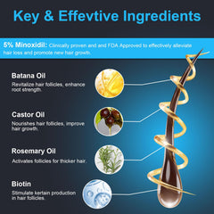 The ZYXN Minoxidil spray bottle demonstrates easy, twice-daily scalp application.