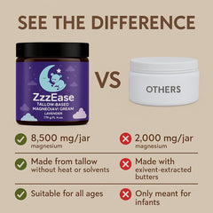 ZzzEase lavender scent application demonstrates a soothing nightly ritual for gentle sleep cues.