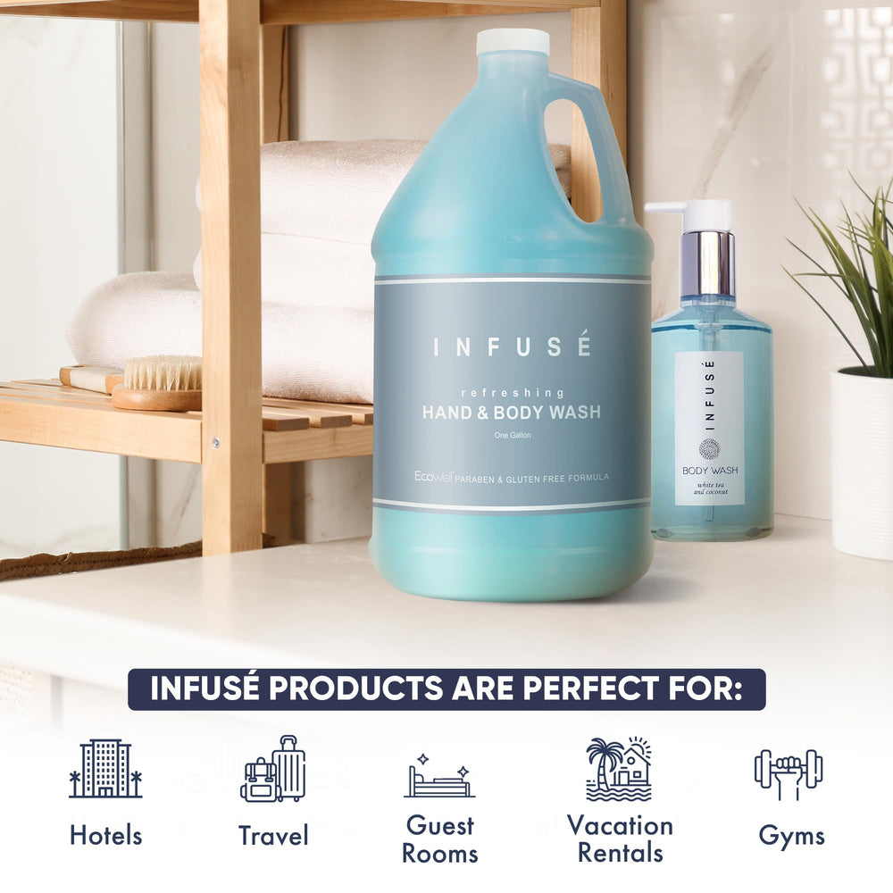 1-Shoppe All-in-Kit 1-gallon container designed for simple hotel refills