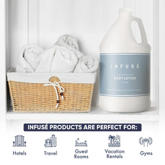 1-Shoppe All-in-Kit H2O Tropical Infuse gallon for hotel amenity refill programs.
