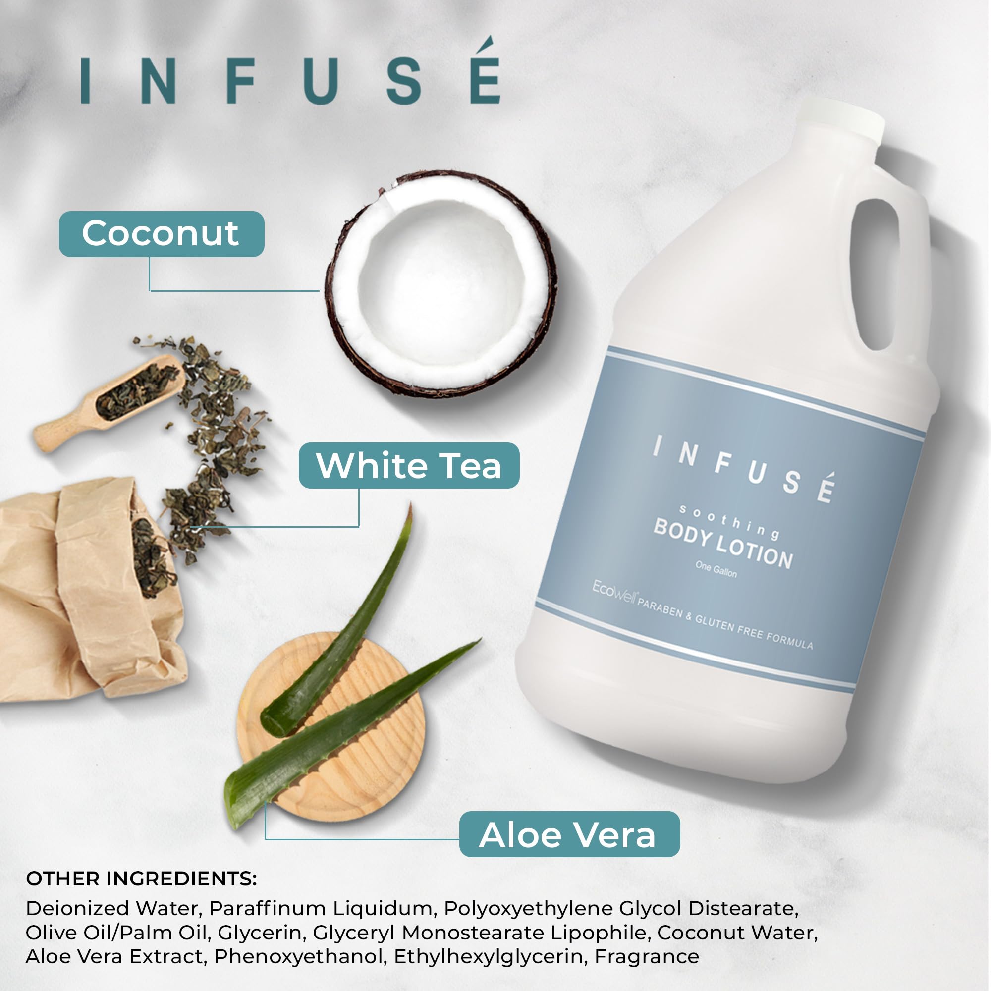 1-Shoppe All-in-Kit H2O Tropical Infuse eco-packaging for sustainable properties.