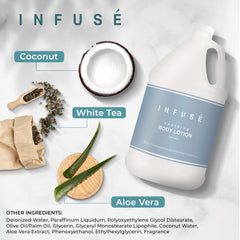 1-Shoppe All-in-Kit H2O Tropical Infuse eco-packaging for sustainable properties.