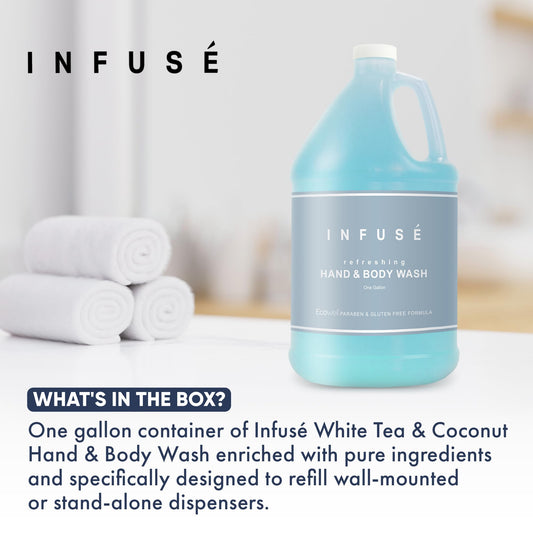 1-Shoppe All-in-Kit dispenser-ready refill station shown for guest rooms