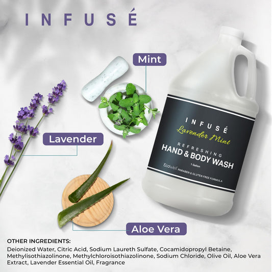 1-Shoppe All-in-Kit Infuse Lavender Mint dispenser refill for wall or stand dispensers.