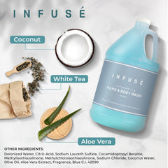 1-Shoppe All-in-Kit paraben-free formula highlighted for hospitality quality