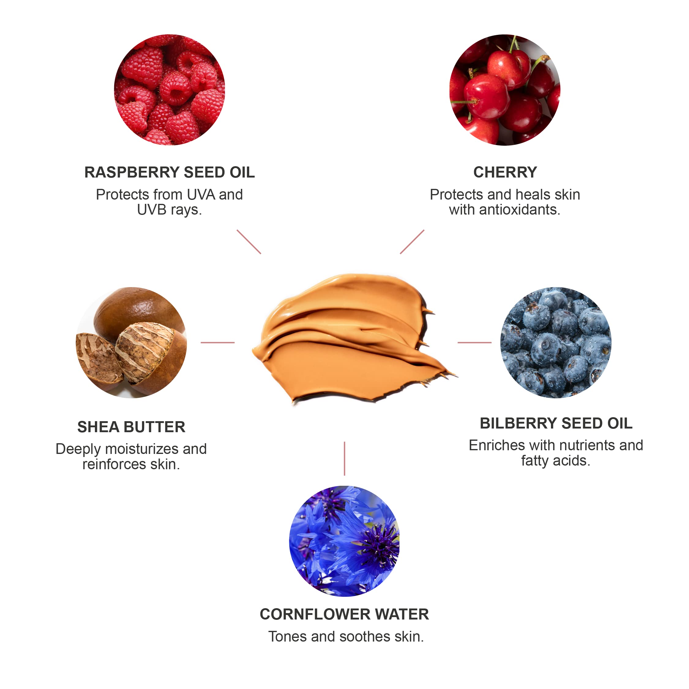 100% PURE BB Cream Shade 20 Aglow application on face for multitasking coverage.