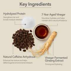 Ginseng, caffeine and biotin ingredients close-up for care benefits.