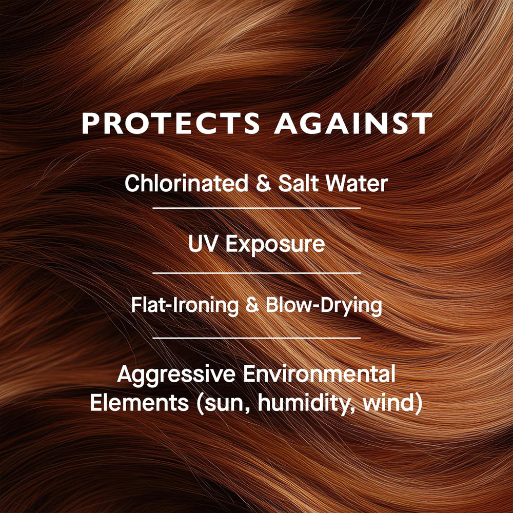 12 Benefits Leave-In Conditioner Spray silky-finish for a sleek look