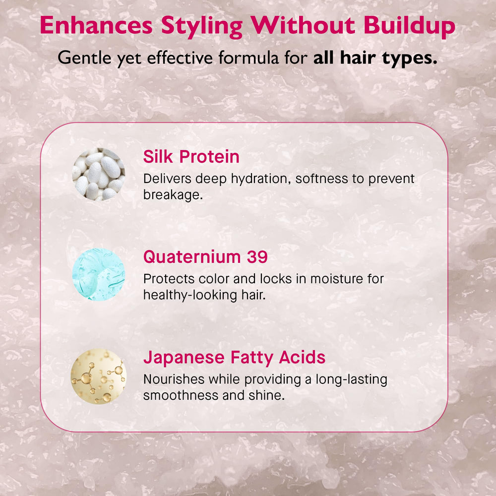 12 Benefits Leave-In Conditioner Spray massage mid-shaft to ends for nourishment