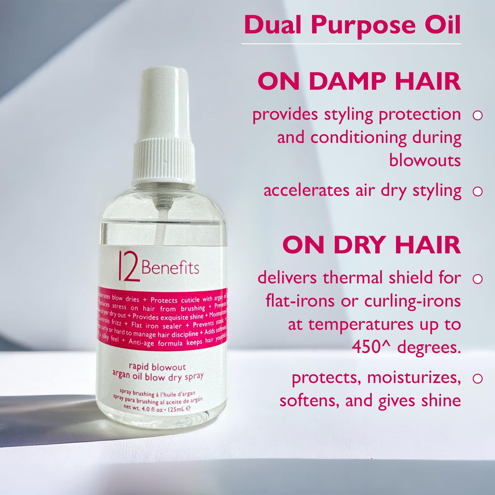 After use, 12 Benefits Rapid Blowout Argan Oil Spray adds shine to hair