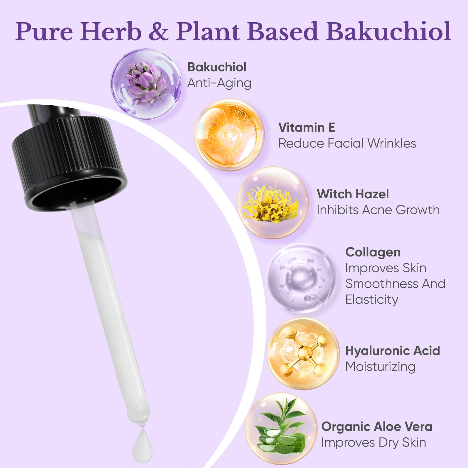 1HEROLABS Bakuchiol Serum texture close-up showing light, non-irritating formula for sensitive skin.
