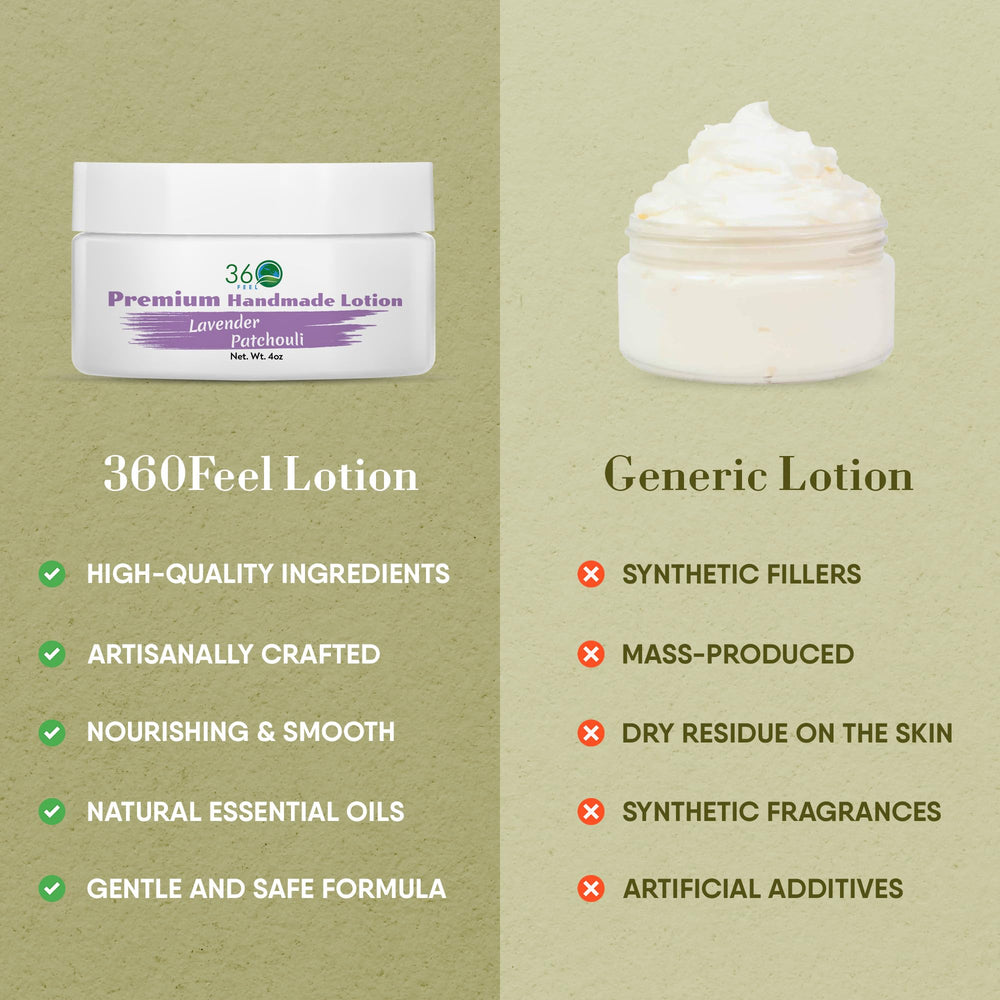 360Feel Lavender Patchouli Lotion USA-made badge reinforces small-batch quality.