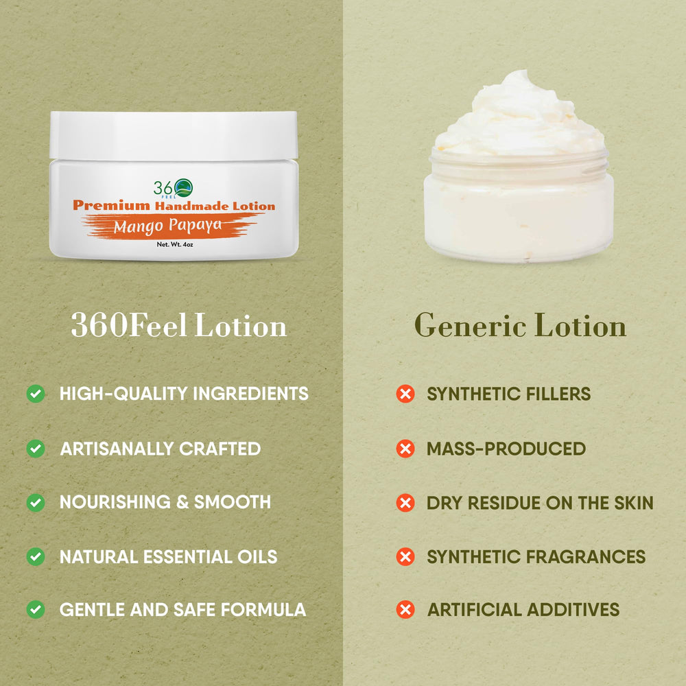 360Feel Mango Papaya lotion being massaged into skin for quick absorption