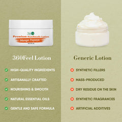 360Feel Mango Papaya lotion being massaged into skin for quick absorption