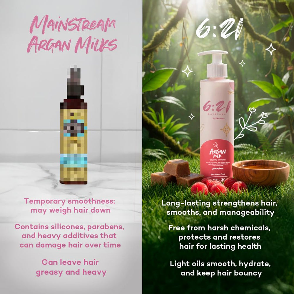 621 Argan Milk Leave-In notes deep hydration with argan oil.