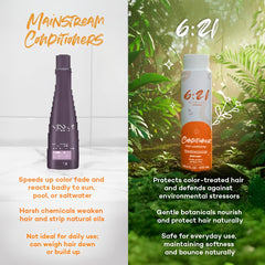 621 Haircare lavender oil drops close-up, light fragrance with daily conditioning.