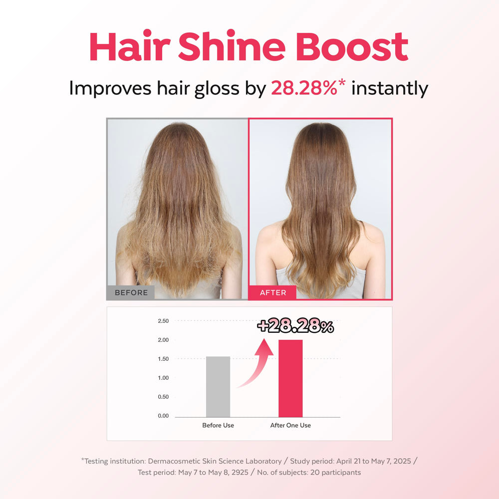 Buildup removal focus with Raspberry Hair Vinegar on a clean hair sample.