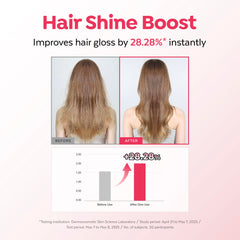 Buildup removal focus with Raspberry Hair Vinegar on a clean hair sample.