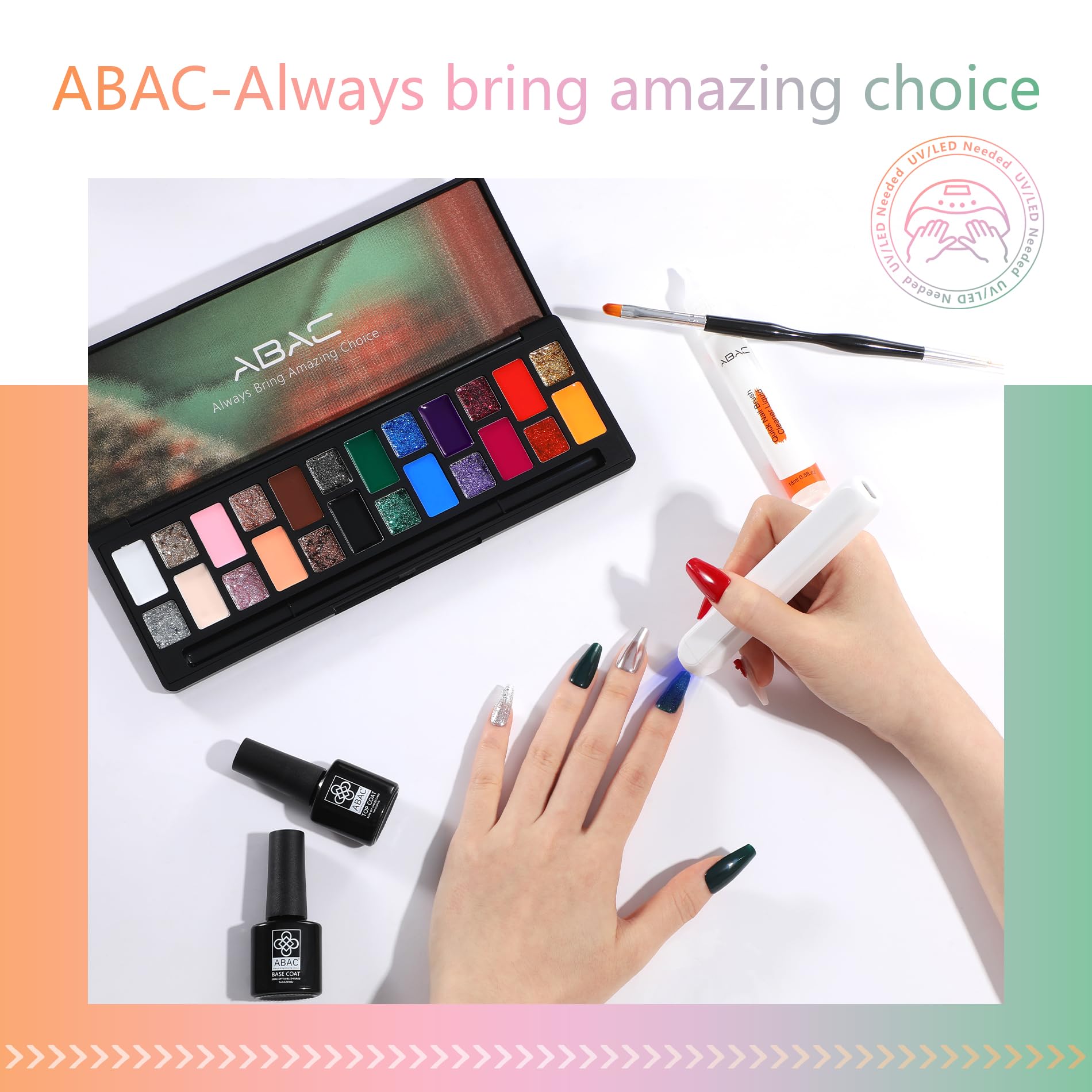 ABAC pea-sized gel with cleaner mix yields controlled application.