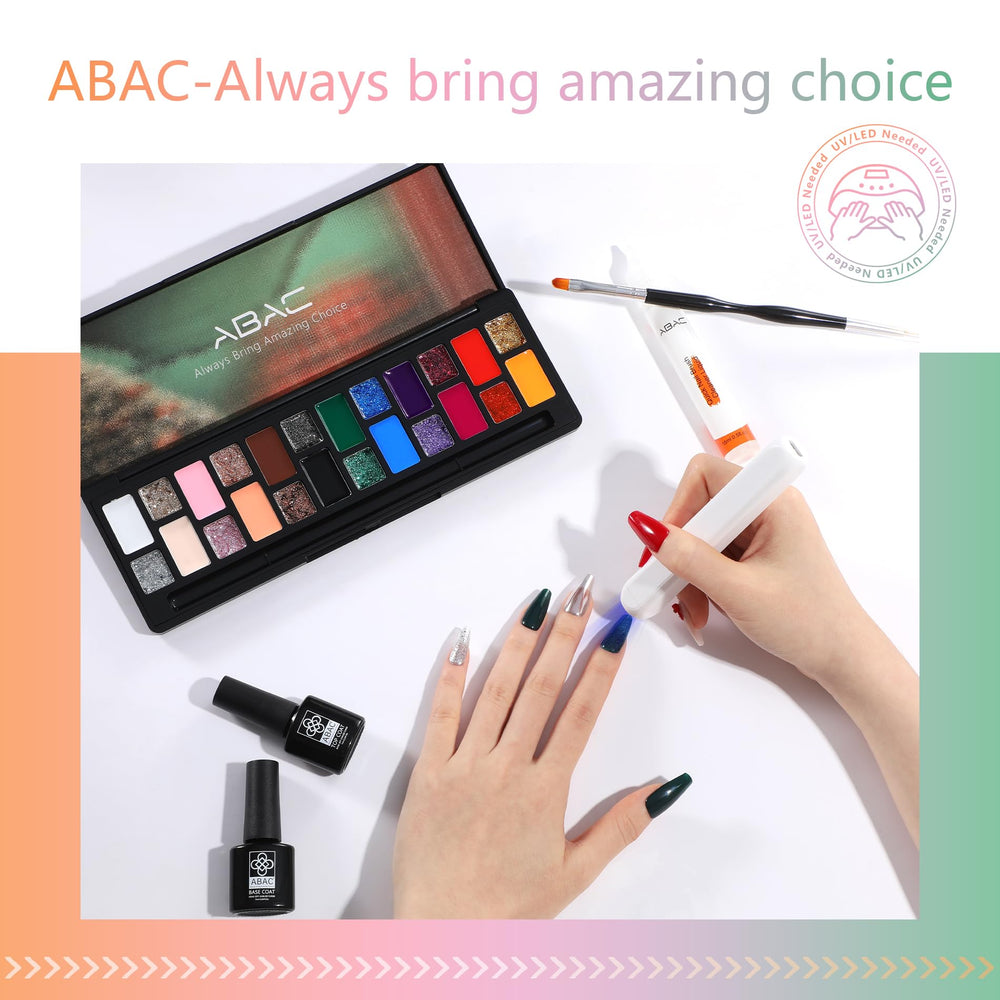 ABAC pea-sized gel with cleaner mix yields controlled application.